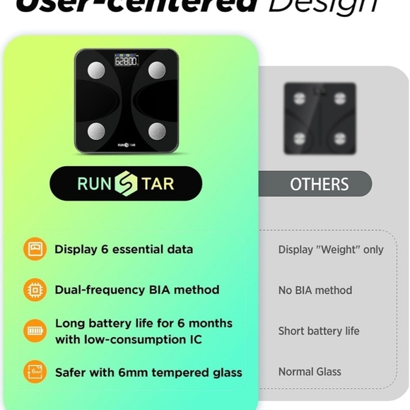 3/$30🏷 NWT RunStar Smart Body Fat Scale Bluetooth App 13 Metrics - Picture 5 of 12